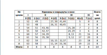http://upforme.ru/uploads/0015/14/ca/17/t822292.png