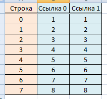 http://upforme.ru/uploads/0015/14/ca/17/t847198.png