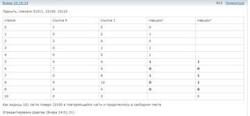 http://upforme.ru/uploads/0015/14/ca/17/t898657.png