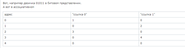 http://upforme.ru/uploads/0015/14/ca/17/t89902.png