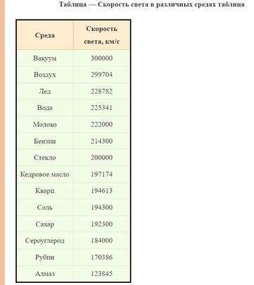 http://upforme.ru/uploads/0015/14/ca/17/t952555.png