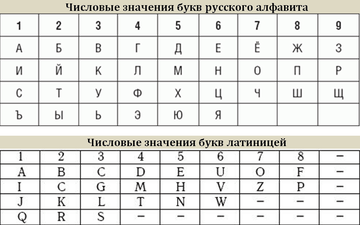 http://upforme.ru/uploads/0015/2b/82/3/t74585.png