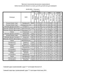 http://upforme.ru/uploads/0015/39/7f/67/t544578.jpg