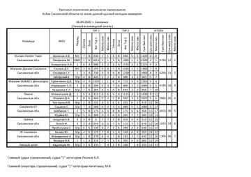 http://upforme.ru/uploads/0015/39/7f/67/t595335.jpg
