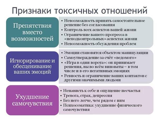  &quot;,  &quot;:    