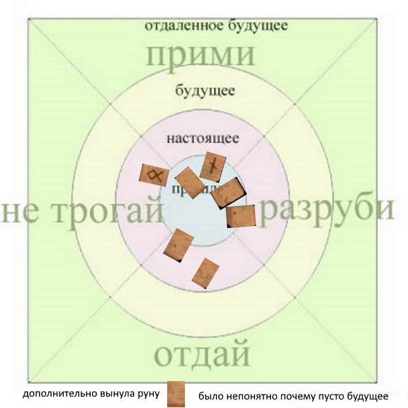 http://upforme.ru/uploads/0015/ec/88/2/192014.jpg