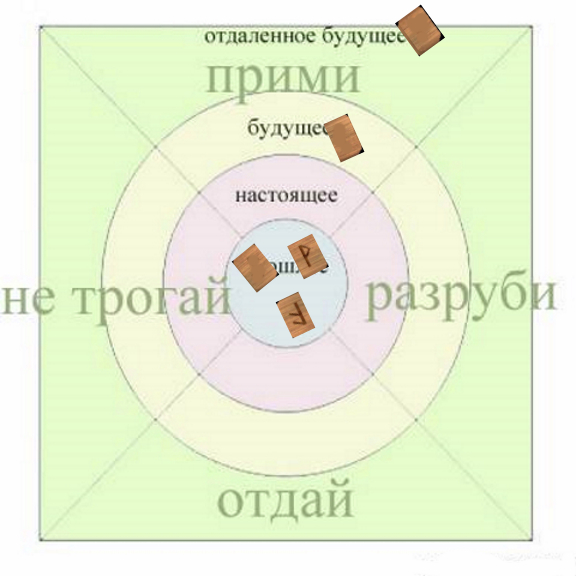 http://upforme.ru/uploads/0015/ec/88/2/586472.jpg