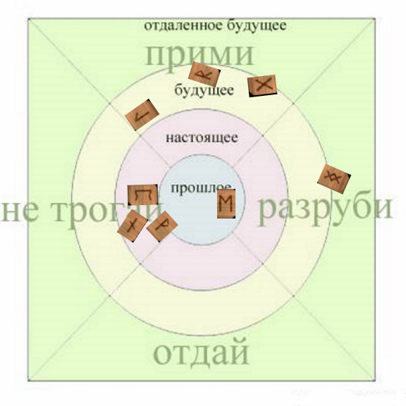 http://upforme.ru/uploads/0015/ec/88/2/832819.jpg