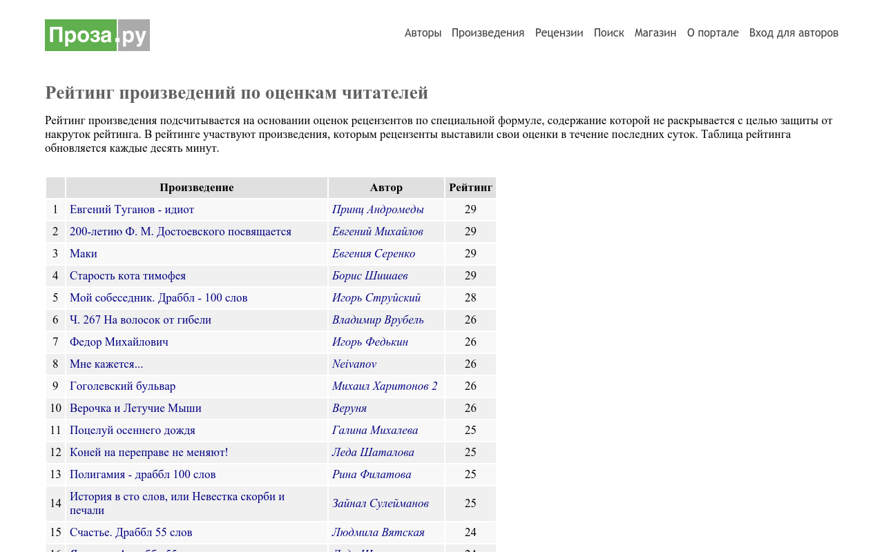 http://upforme.ru/uploads/0015/ec/e0/1538/111109.jpg