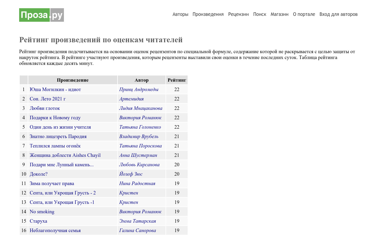 http://upforme.ru/uploads/0015/ec/e0/1538/221549.jpg