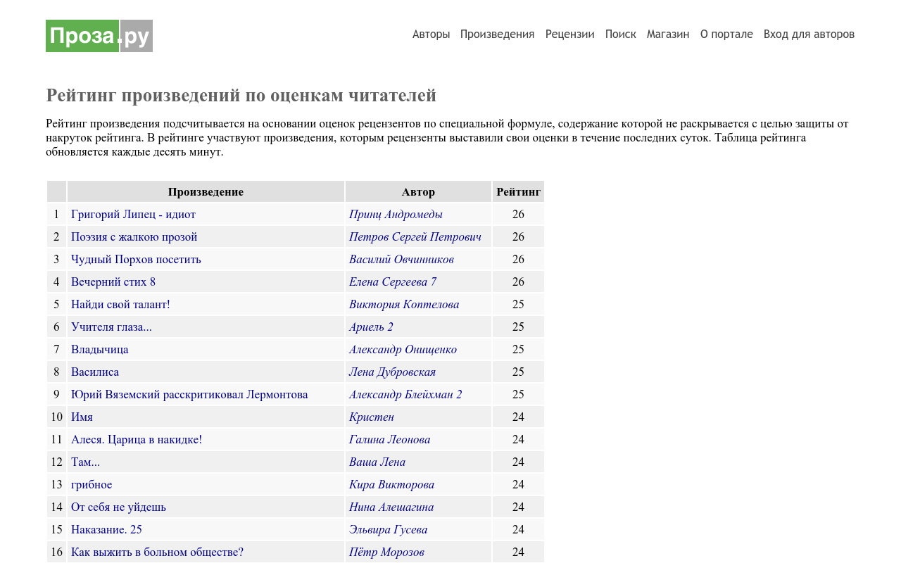 http://upforme.ru/uploads/0015/ec/e0/1538/538239.jpg