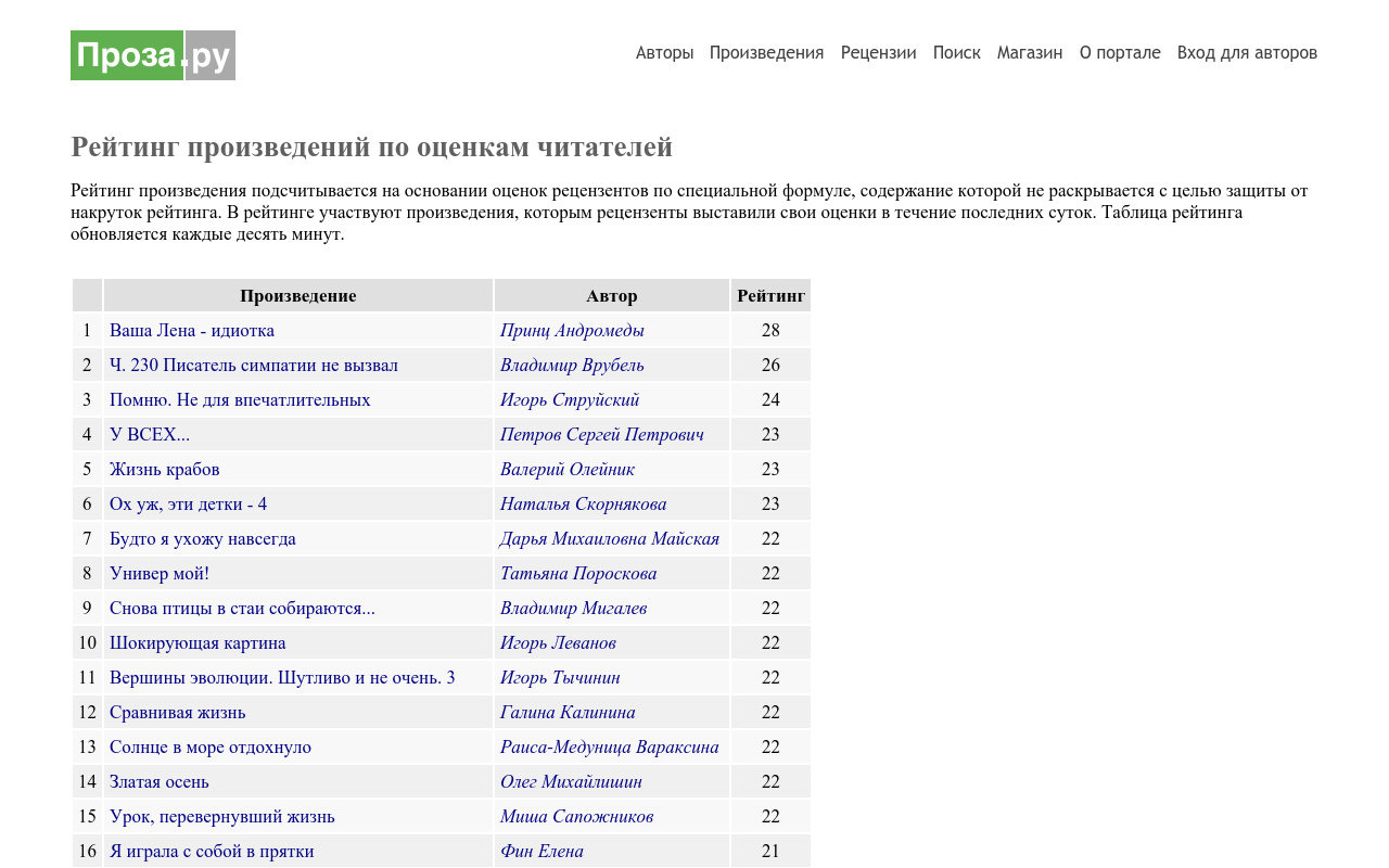 http://upforme.ru/uploads/0015/ec/e0/1538/638250.jpg