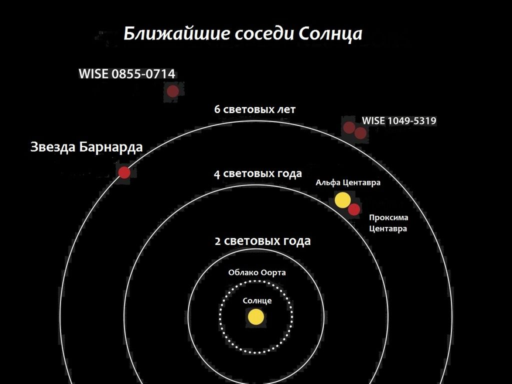 http://upforme.ru/uploads/0015/ec/e0/1538/745011.jpg
