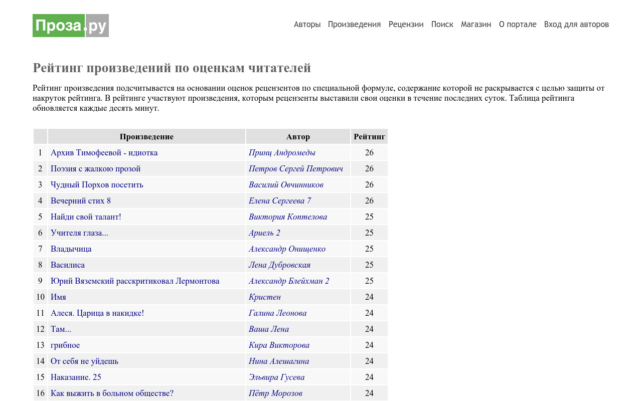 http://upforme.ru/uploads/0015/ec/e0/1538/851794.jpg