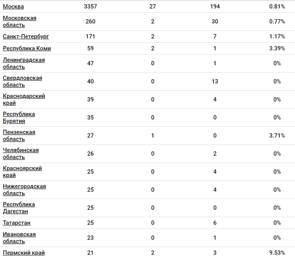 http://upforme.ru/uploads/0015/f8/d0/201/t67371.png