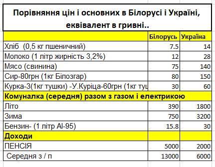 http://upforme.ru/uploads/0016/23/16/18/889903.jpg
