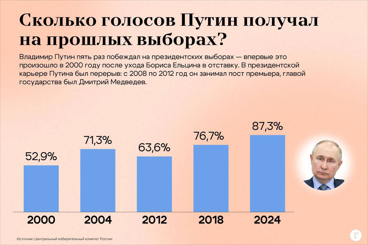 http://upforme.ru/uploads/0016/23/16/18/920828.jpg