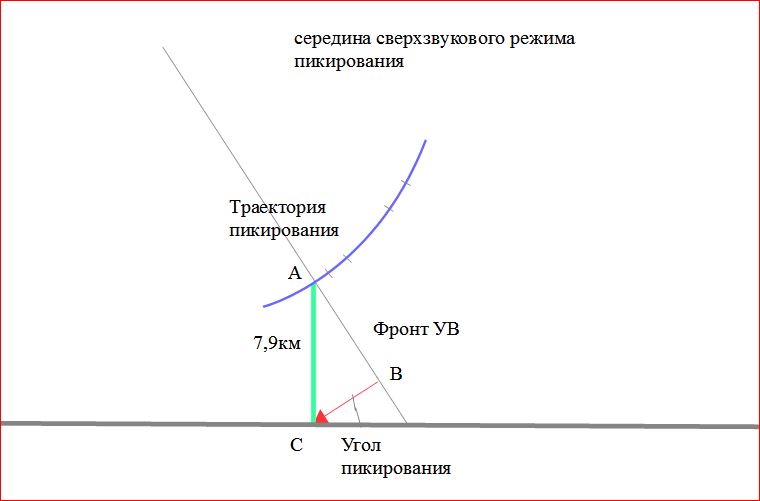 http://upforme.ru/uploads/0016/23/c6/2/120534.jpg