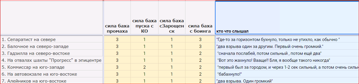 http://upforme.ru/uploads/0016/23/c6/2/128182.png