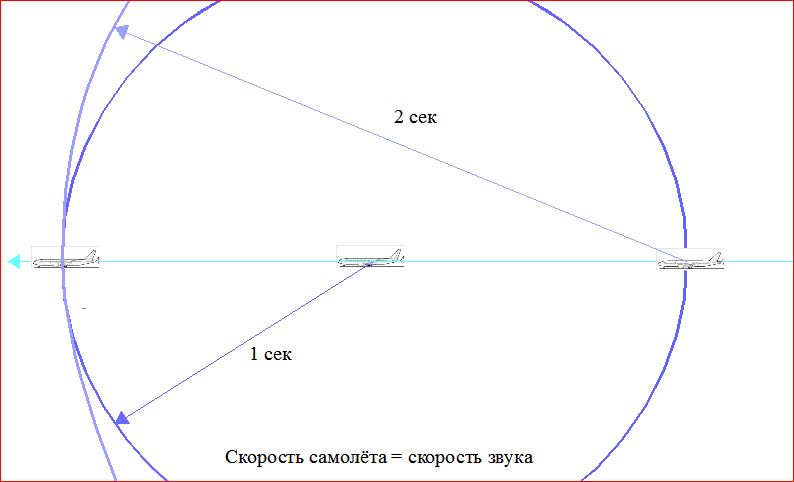 http://upforme.ru/uploads/0016/23/c6/2/131200.jpg