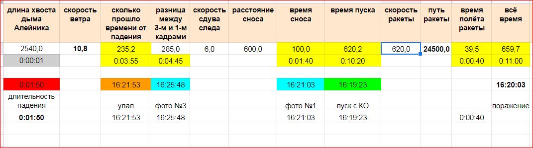 http://upforme.ru/uploads/0016/23/c6/2/188005.jpg