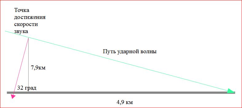 http://upforme.ru/uploads/0016/23/c6/2/210202.jpg