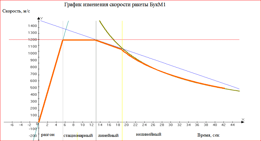 http://upforme.ru/uploads/0016/23/c6/2/242255.png