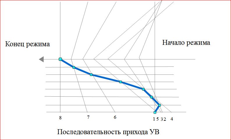 http://upforme.ru/uploads/0016/23/c6/2/318096.jpg