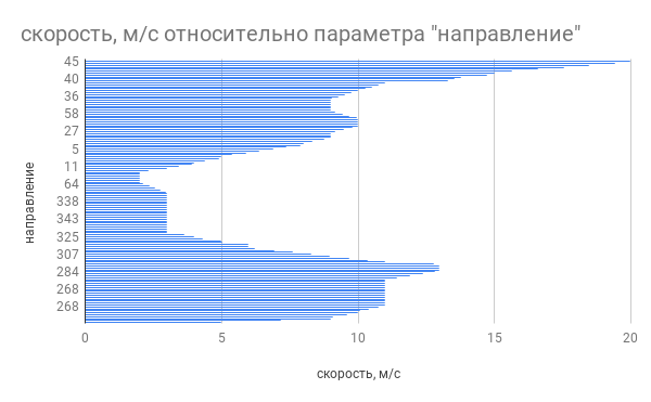 http://upforme.ru/uploads/0016/23/c6/2/328307.png