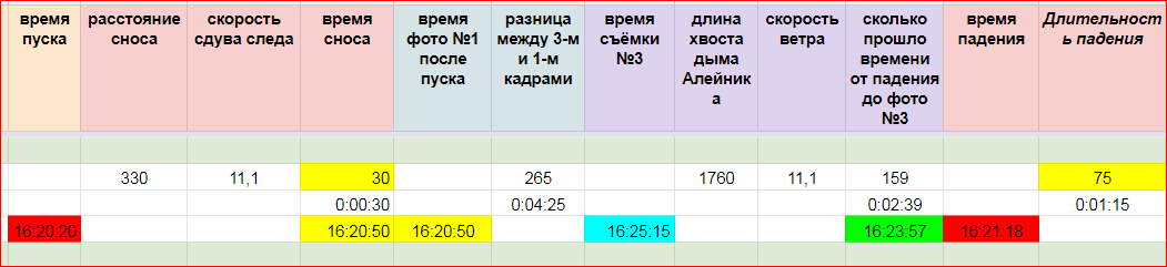 http://upforme.ru/uploads/0016/23/c6/2/343370.png