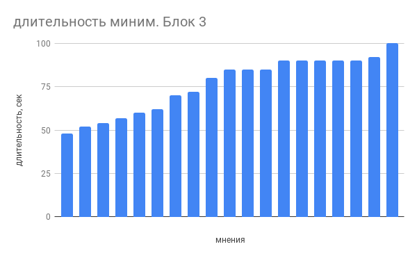 http://upforme.ru/uploads/0016/23/c6/2/345290.png
