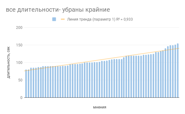http://upforme.ru/uploads/0016/23/c6/2/359773.png