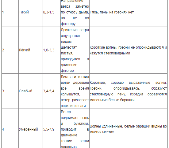 http://upforme.ru/uploads/0016/23/c6/2/37856.png