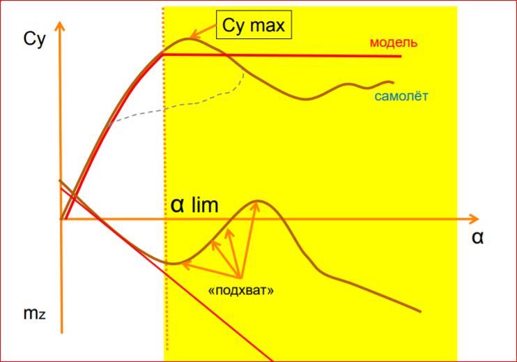 http://upforme.ru/uploads/0016/23/c6/2/37860.jpg