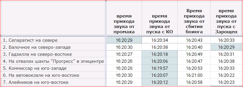 http://upforme.ru/uploads/0016/23/c6/2/388564.png