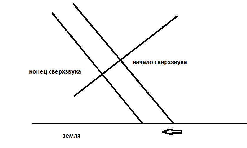 http://upforme.ru/uploads/0016/23/c6/2/396446.png