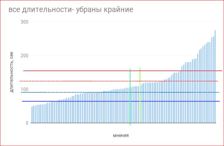 http://upforme.ru/uploads/0016/23/c6/2/401721.jpg