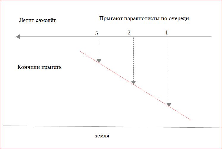 http://upforme.ru/uploads/0016/23/c6/2/444943.jpg