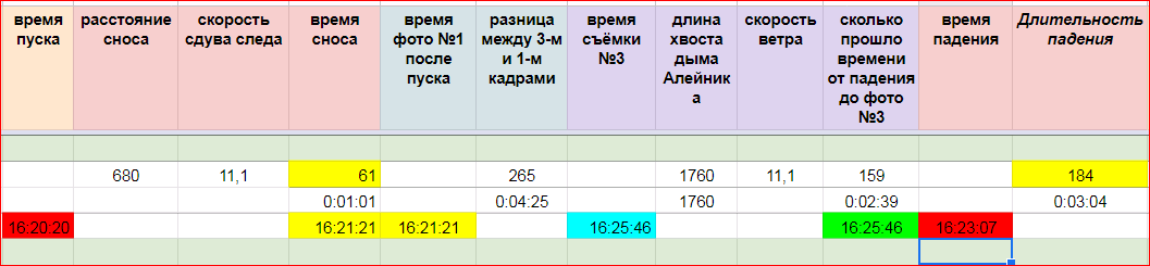 http://upforme.ru/uploads/0016/23/c6/2/473576.png