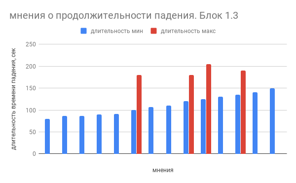 http://upforme.ru/uploads/0016/23/c6/2/486871.png