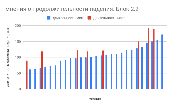 http://upforme.ru/uploads/0016/23/c6/2/494887.png