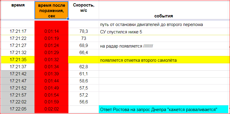 http://upforme.ru/uploads/0016/23/c6/2/500589.png