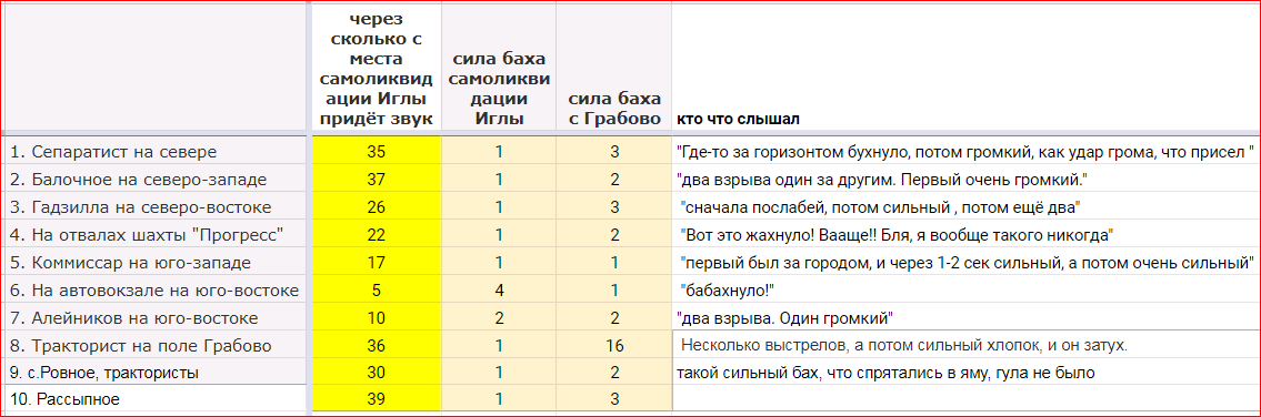 http://upforme.ru/uploads/0016/23/c6/2/504960.png