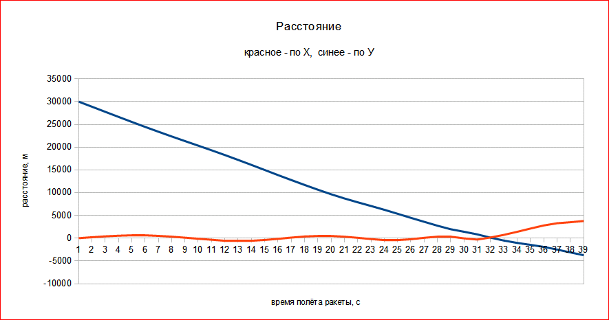 http://upforme.ru/uploads/0016/23/c6/2/513037.png