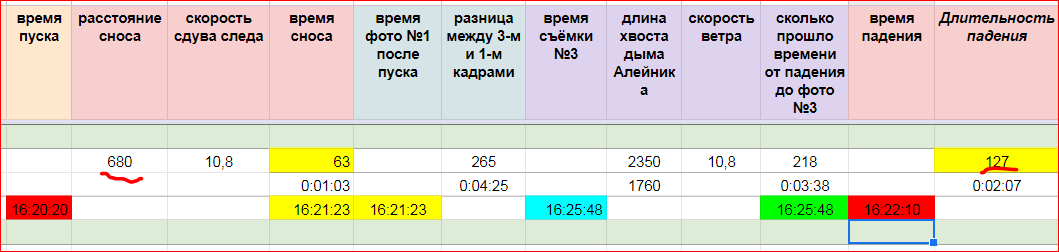 http://upforme.ru/uploads/0016/23/c6/2/516627.png