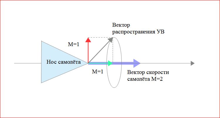 http://upforme.ru/uploads/0016/23/c6/2/517240.jpg