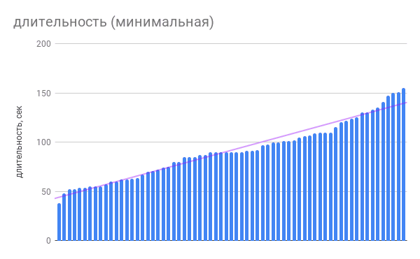 http://upforme.ru/uploads/0016/23/c6/2/588773.gif