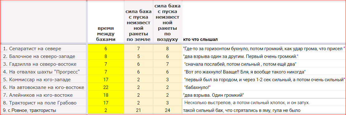 http://upforme.ru/uploads/0016/23/c6/2/621214.png