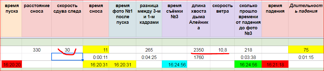 http://upforme.ru/uploads/0016/23/c6/2/639981.png