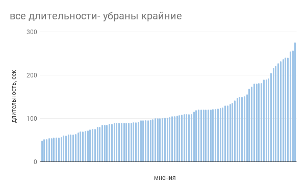 http://upforme.ru/uploads/0016/23/c6/2/640941.png